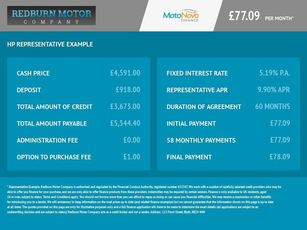 2017 Citroen C1 1.2 PureTech Flair 5d