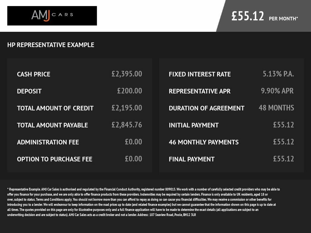 2012 Peugeot 207 1.4 Active 75 5d 1360cc