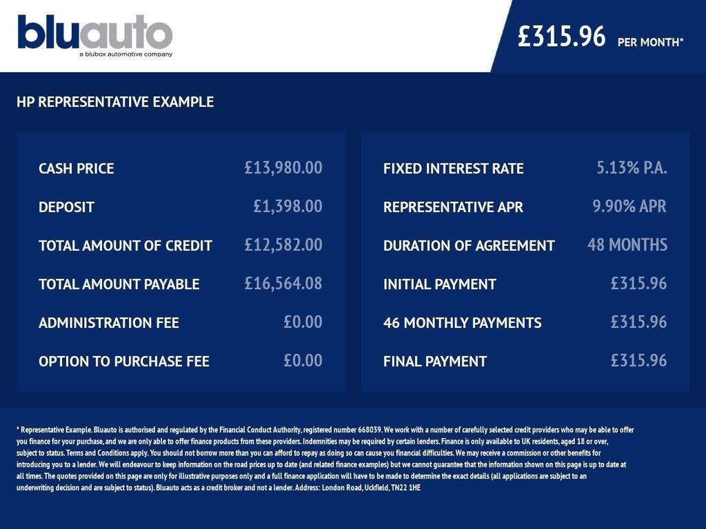 2017 MINI Cooper 1.5 Cooper (s/s) Hatchback 5d Auto