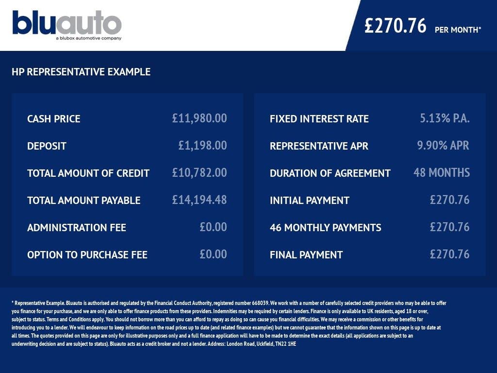 2021 MG ZS SUV 1.5 VTI-Tech Exclusive
