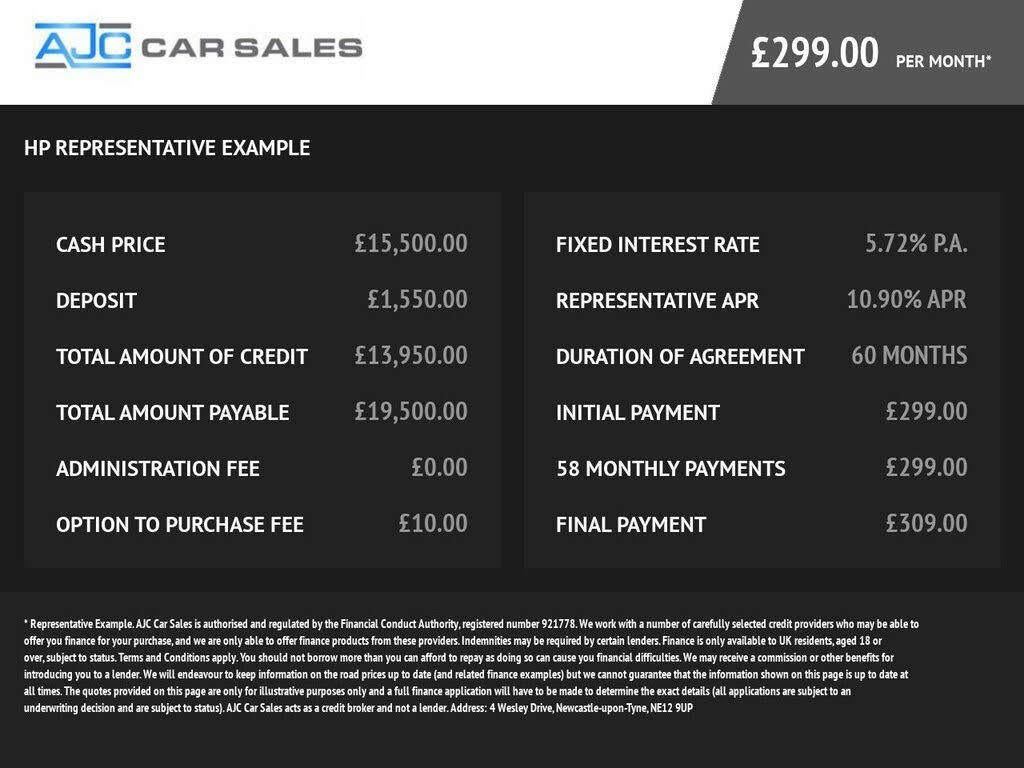 2018 Audi Q3 1.4 TFSI Black Edition S Tronic