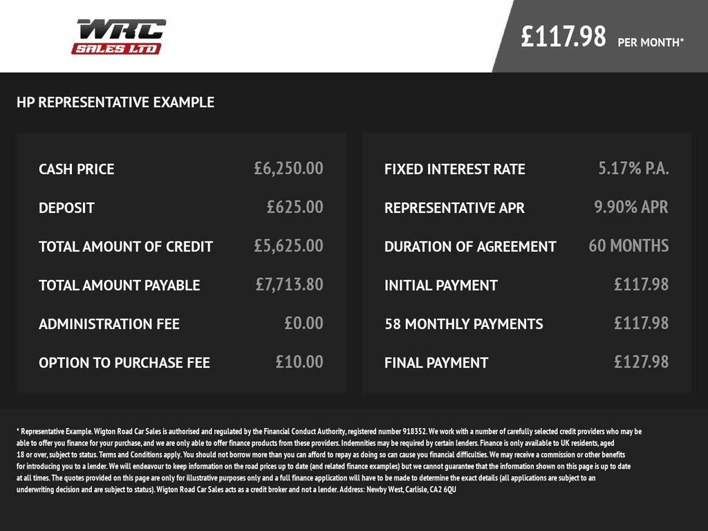 2015 Ford Kuga 2.0TDCi Zetec (150ps)