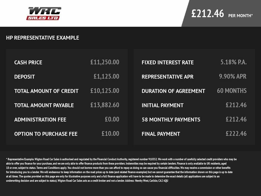 2016 Volvo V40 1.5 R-Design Pro T2 (122bhp)