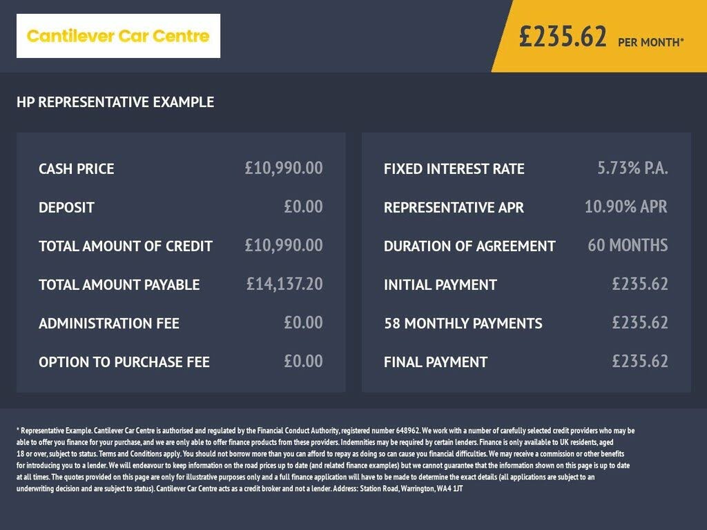 2016 BMW 3 Series 2.0 320i Sport Saloon 4d Auto