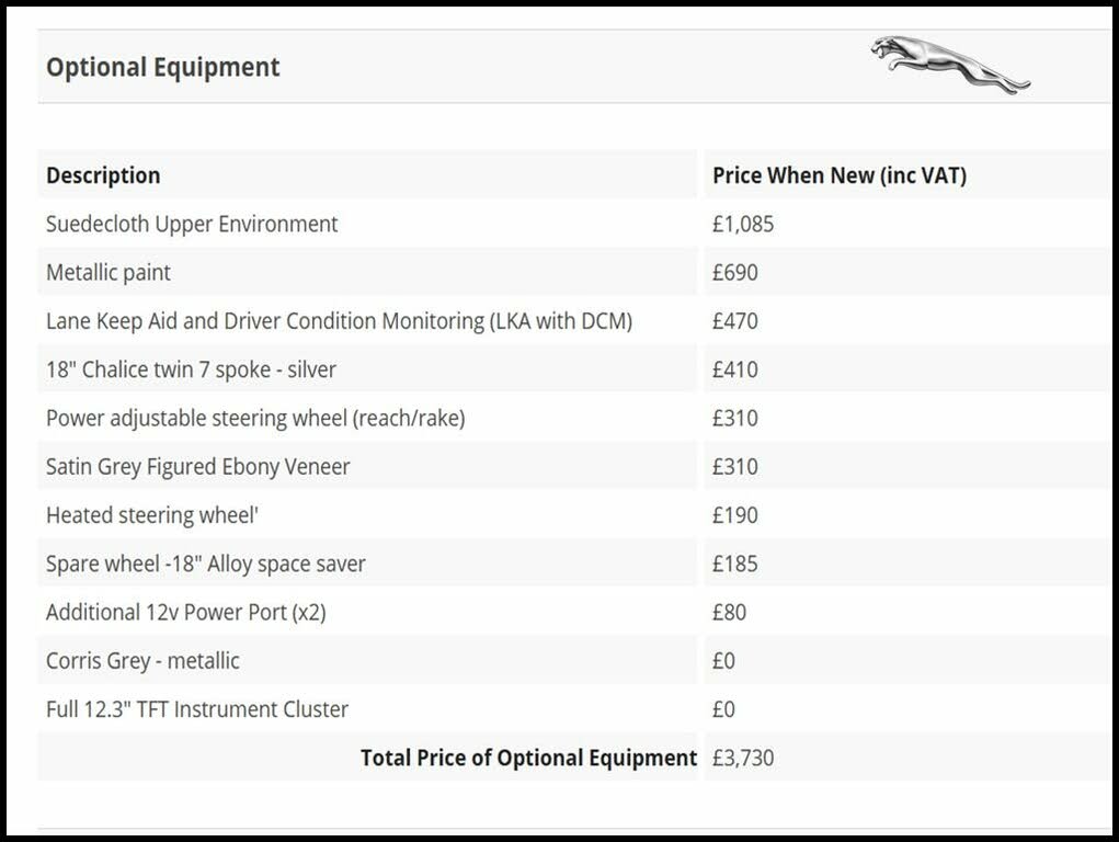 2017 Jaguar XF 2.0TD Portfolio (180ps) Saloon 4d 1999cc Auto
