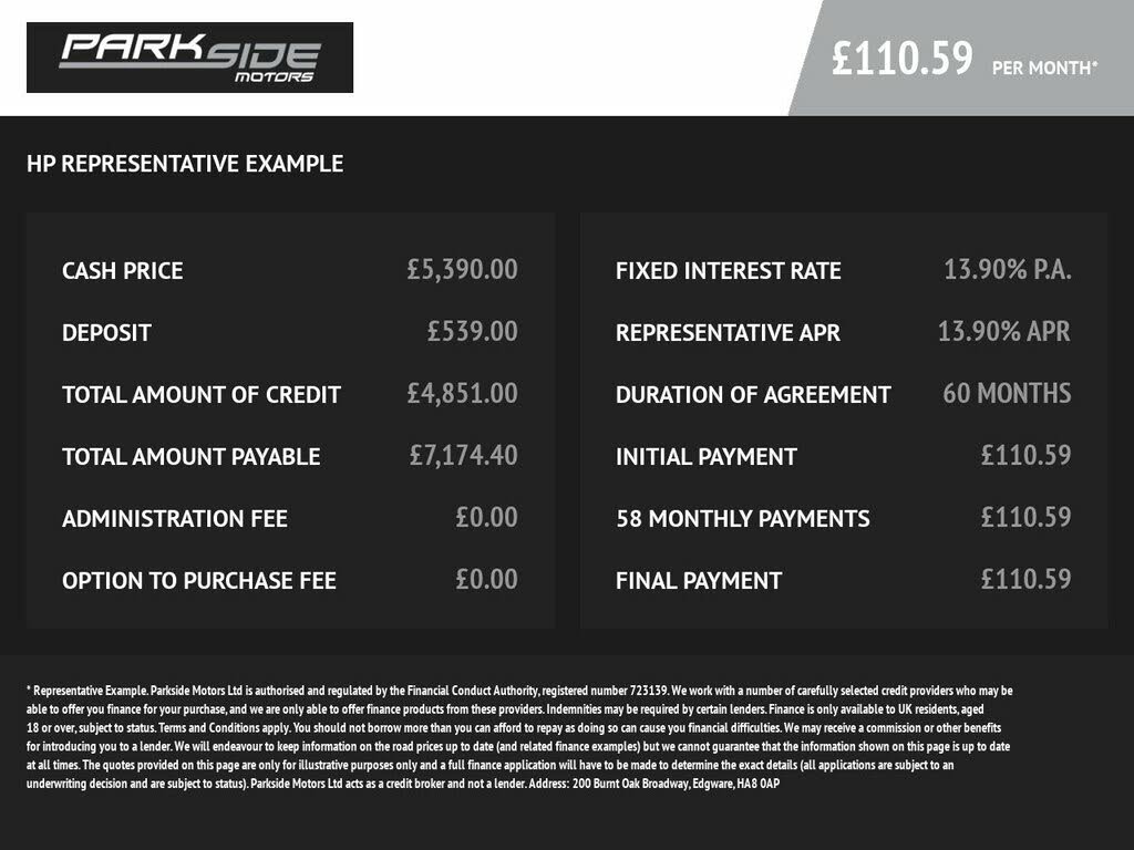 2016 MINI Cooper 1.5TD Cooper D (s/s) Hatchback 3d