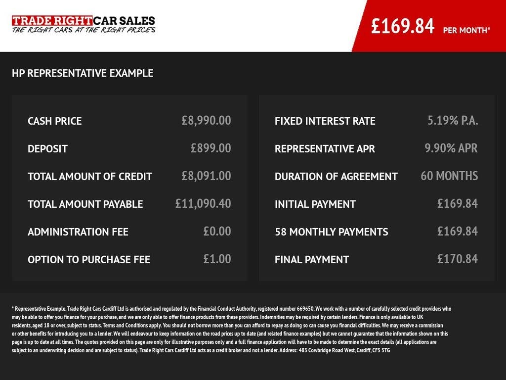 2019 MG ZS SUV 1.5 VTI-Tech Exclusive (105bhp)