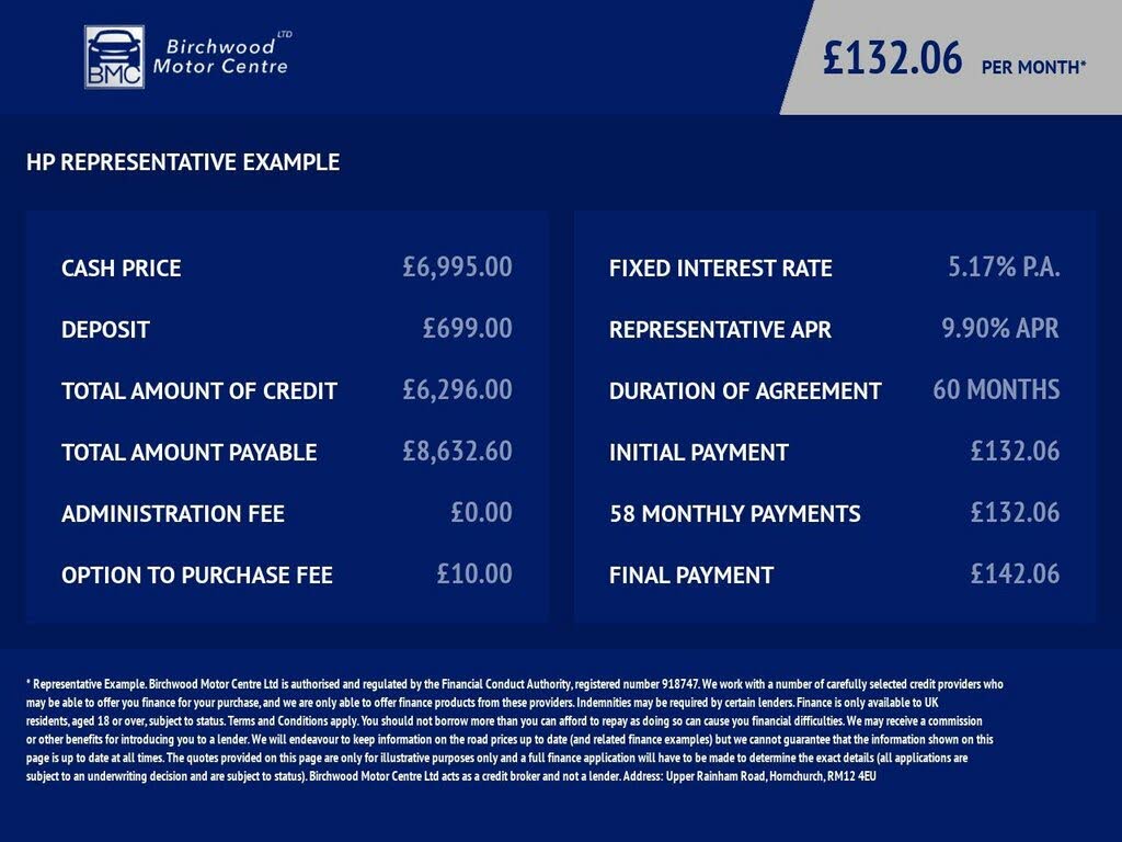 2015 Ford Fiesta 1.0 Zetec S Black Edition