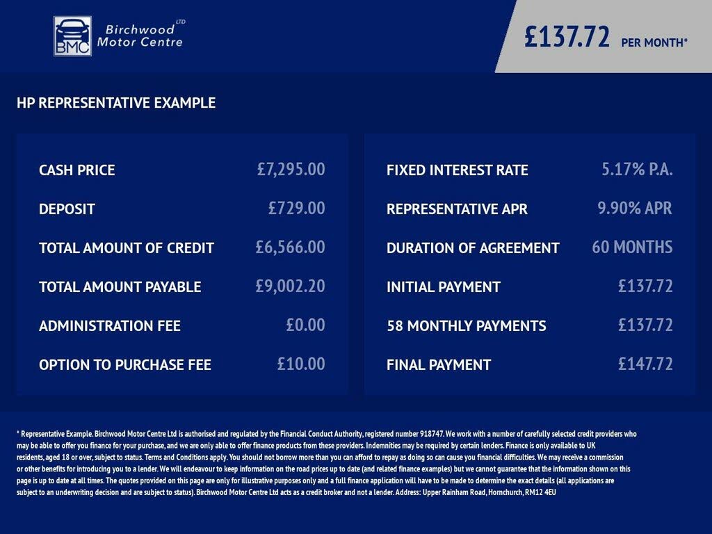 2017 Ford Focus 1.0T Titanium (125ps) Hatchback Auto
